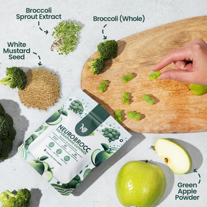 NEUROBROCCSULFORAPHANE GUMMIES