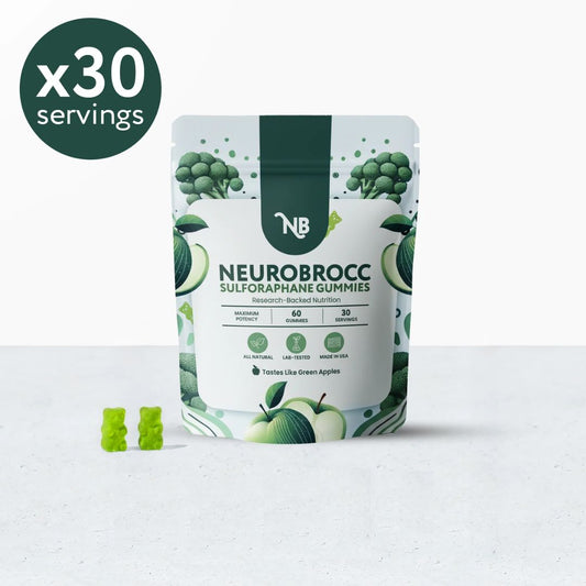 NEUROBROCCSULFORAPHANE GUMMIES