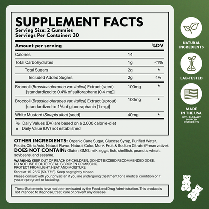 NEUROBROCCSULFORAPHANE GUMMIES
