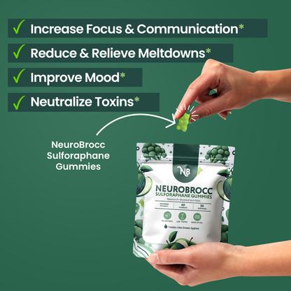 NEUROBROCCSULFORAPHANE GUMMIES